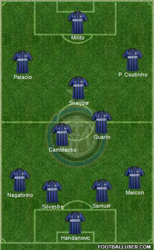 F.C. Internazionale Formation 2012