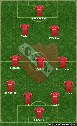 Independiente Formation 2012