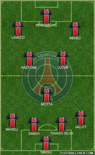 Paris Saint-Germain Formation 2012