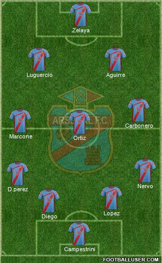 Arsenal de Sarandí Formation 2012