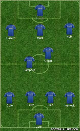 Chelsea Formation 2012