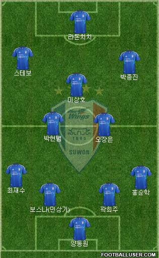 Suwon Samsung Blue Wings Formation 2012