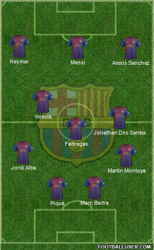 F.C. Barcelona Formation 2012