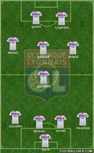 Olympique Lyonnais Formation 2012