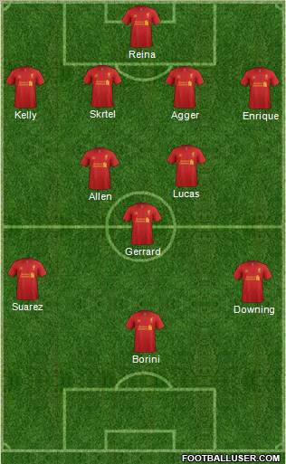 Liverpool Formation 2012