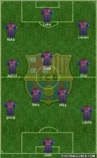 F.C. Barcelona Formation 2012