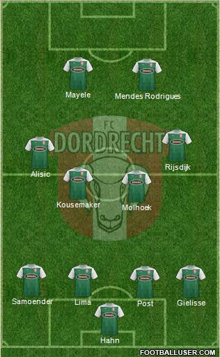 FC Dordrecht Formation 2012