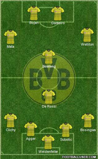 Borussia Dortmund Formation 2012