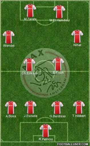 AFC Ajax Formation 2012