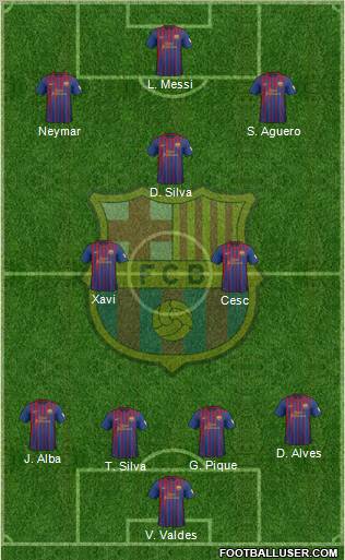 F.C. Barcelona Formation 2012