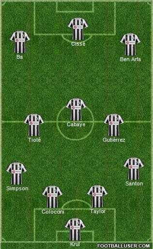 Newcastle United Formation 2012