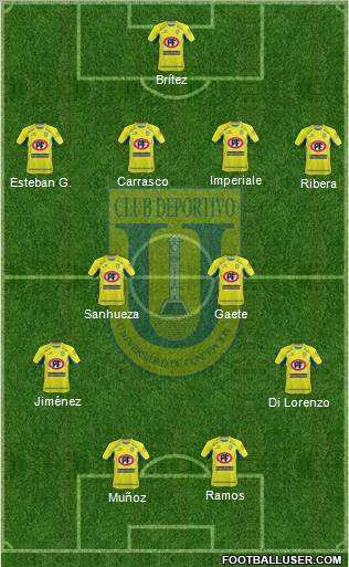 CCD Universidad de Concepción football formation