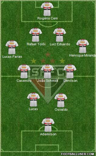 São Paulo FC Formation 2012
