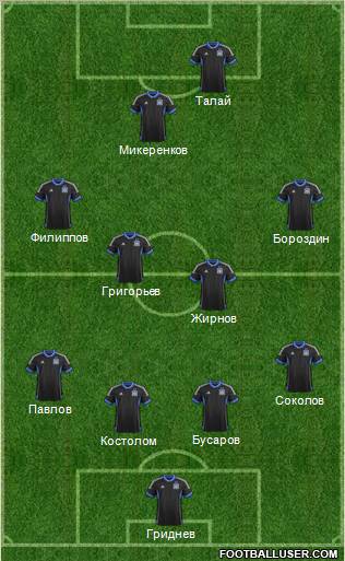 San Jose Earthquakes Formation 2012