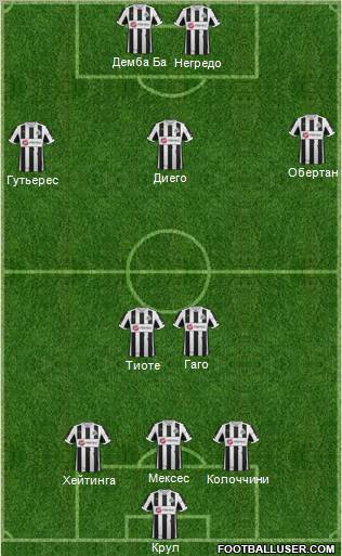 Newcastle United Formation 2012