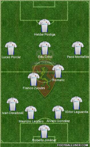 R. Zaragoza S.A.D. Formation 2012