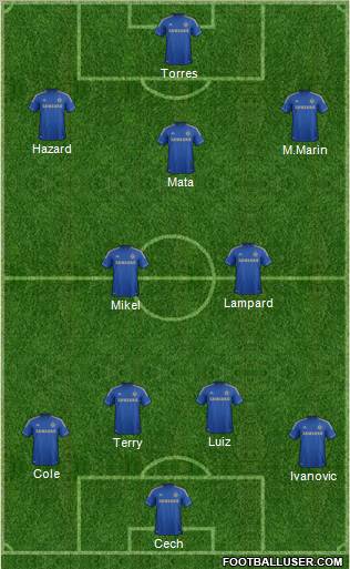 Chelsea Formation 2012
