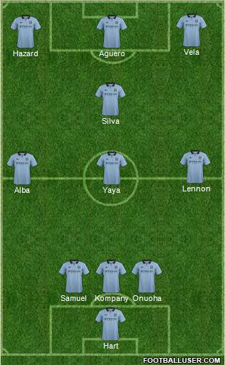Manchester City Formation 2012