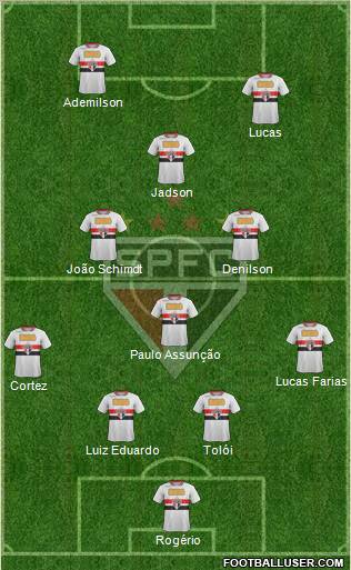 São Paulo FC Formation 2012