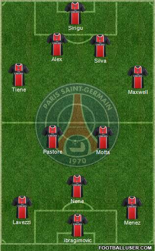 Paris Saint-Germain Formation 2012