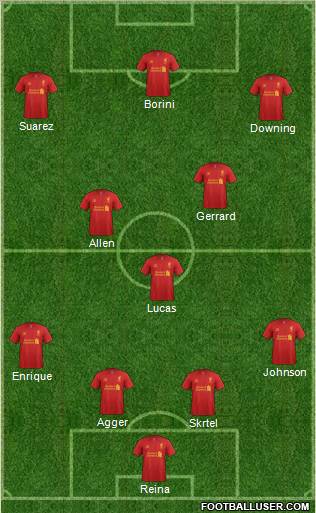 Liverpool Formation 2012