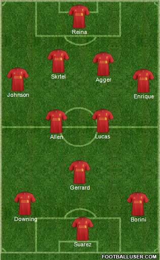 Liverpool Formation 2012
