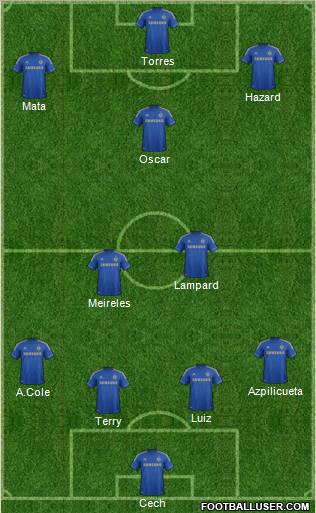 Chelsea Formation 2012