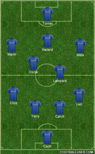 Chelsea Formation 2012