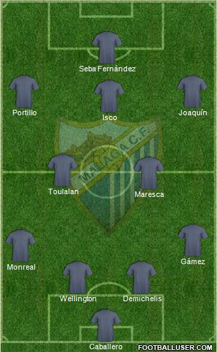 Málaga C.F., S.A.D. Formation 2012