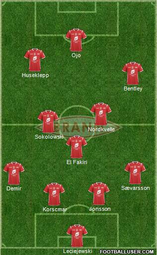 SK Brann football formation