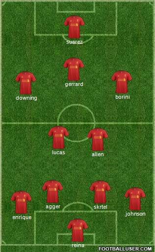 Liverpool Formation 2012