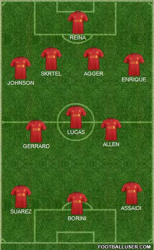 Liverpool Formation 2012