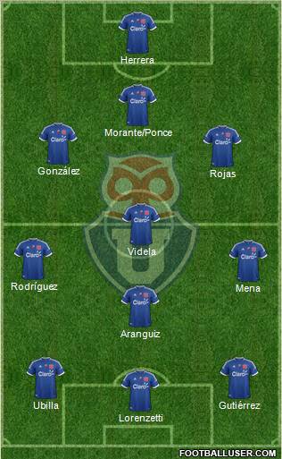 CF Universidad de Chile Formation 2012