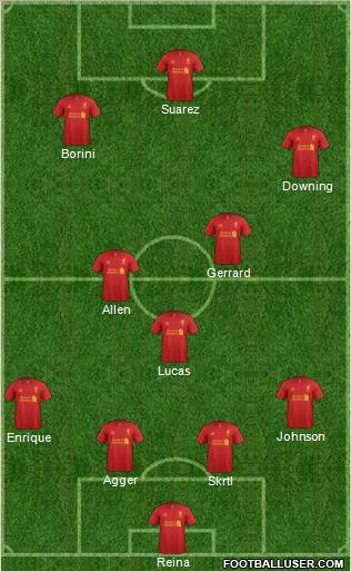 Liverpool Formation 2012