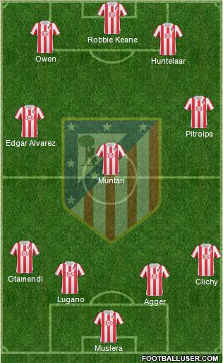 Atlético Madrid B Formation 2012
