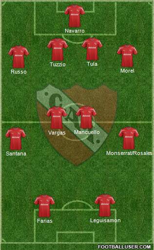 Independiente Formation 2012