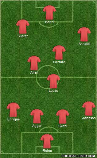 Pro Evolution Soccer Team Formation 2012
