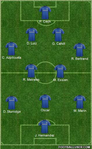 Chelsea Formation 2012