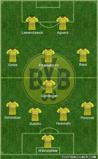 Borussia Dortmund Formation 2012