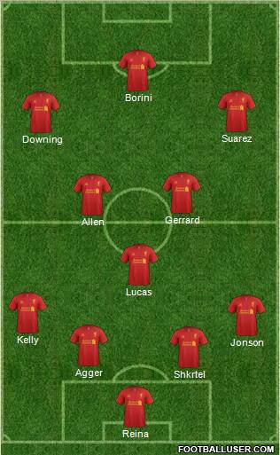 Liverpool Formation 2012