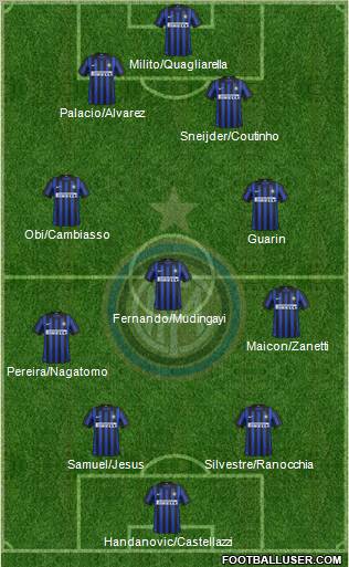 F.C. Internazionale Formation 2012