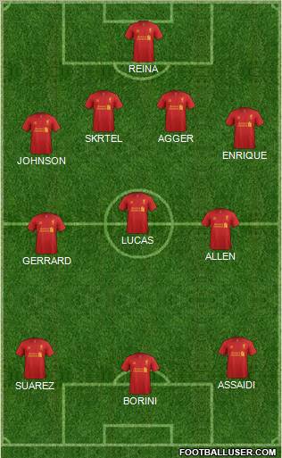 Liverpool Formation 2012