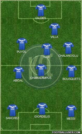 Karlsruher SC Formation 2012