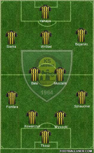 GKS Katowice Formation 2012