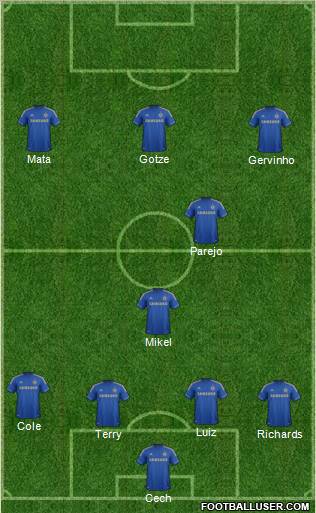 Chelsea Formation 2012