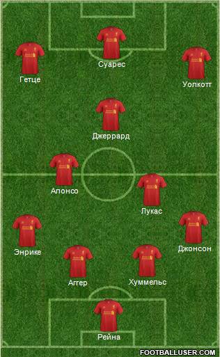 Liverpool Formation 2012
