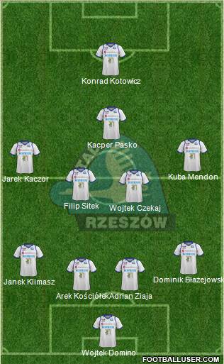 Stal Rzeszow Formation 2012