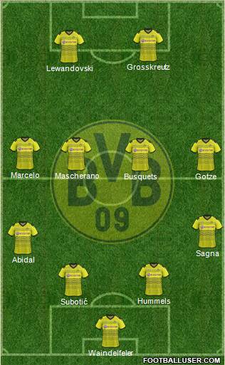 Borussia Dortmund Formation 2012
