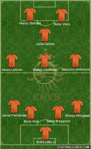 Holland Formation 2012