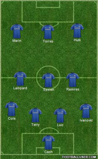 Chelsea Formation 2012